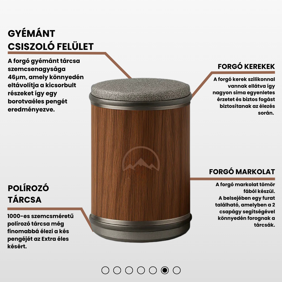 Gyémánt Tárcsás Késélező - Morvix™